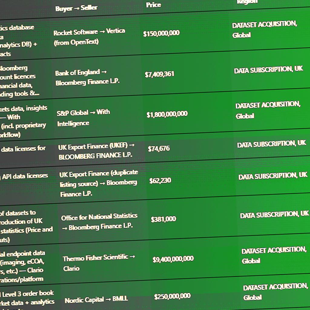 DatFlash UI View