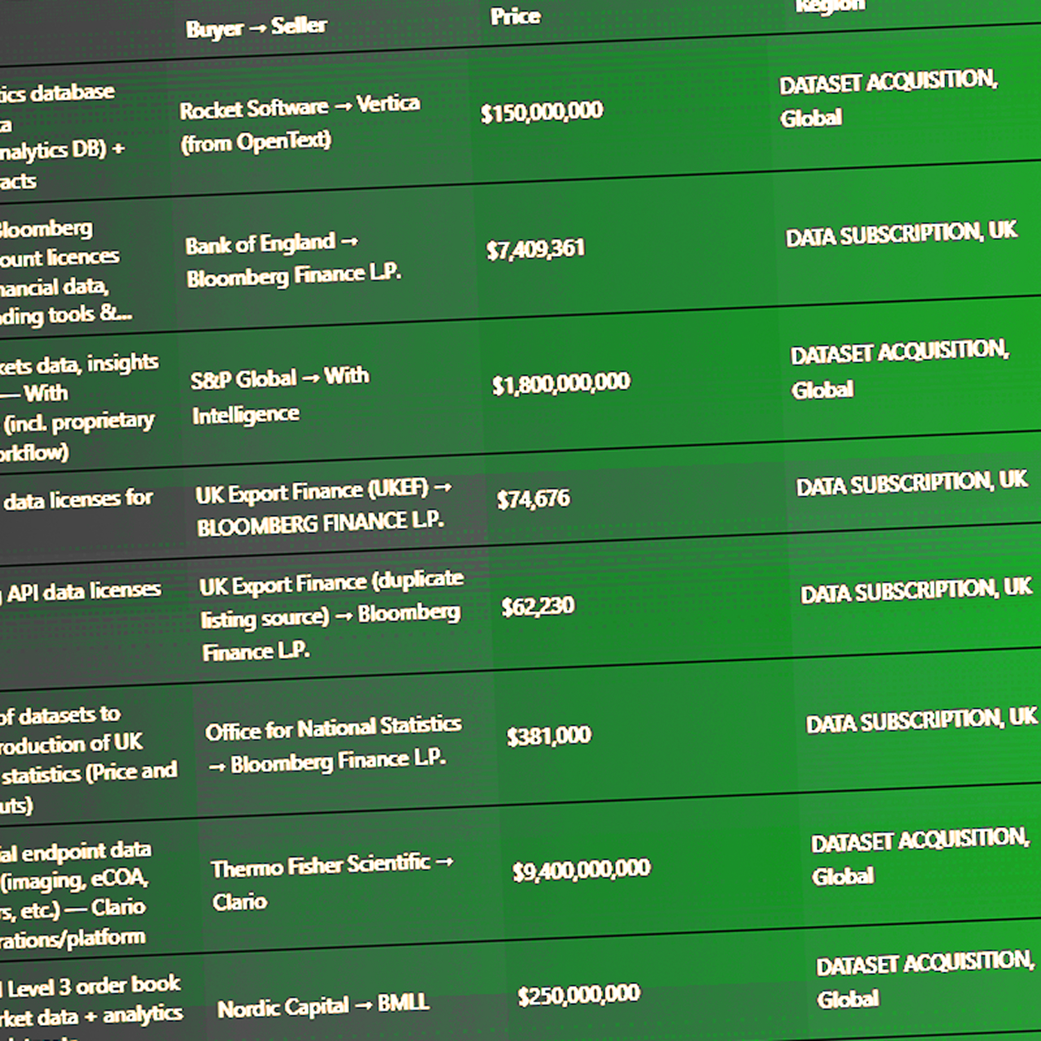 DatFlash UI View